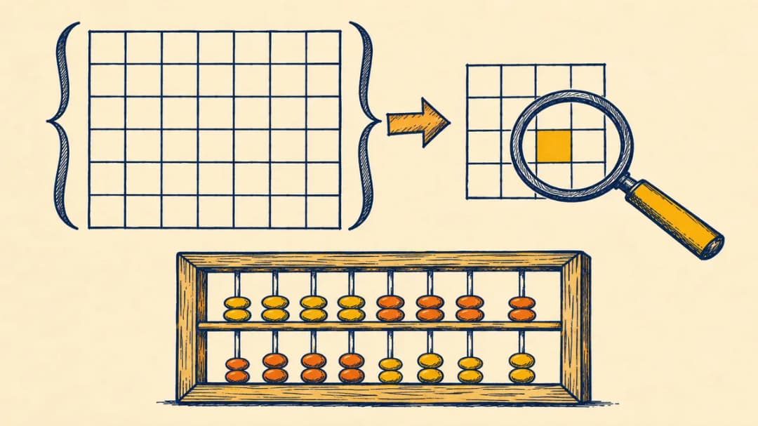 Contoh Soal Matriks dan Pembahasannya: 25 Nomor dari Ordo sampai Invers 3x3